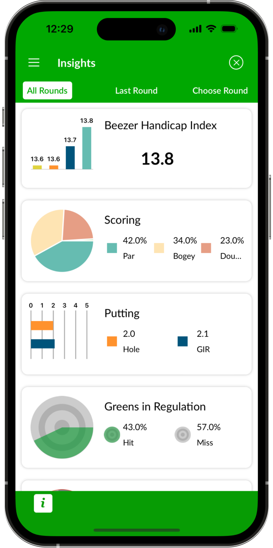 Golf Games insights and statistics app screenshot in Beezer golf app - Track and enhance your golf game - Best Golf stats app