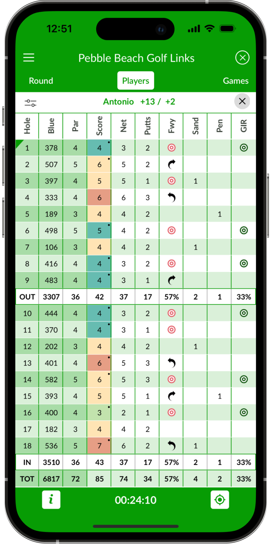 App screenshot showing the perfect scorecard in Beezer golf app - Best golf scorecard app