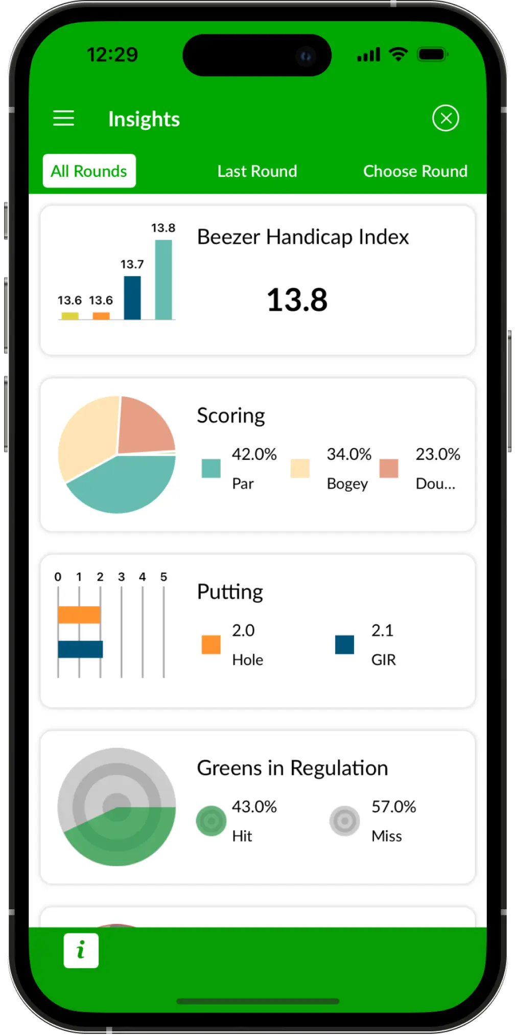 Golf Games insights and statistics app screenshot in Beezer golf app - Track and enhance your golf game - Best Golf stats app