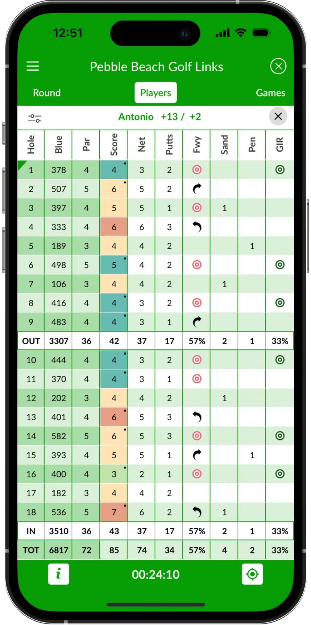 App screenshot showing the perfect scorecard in Beezer golf app - Best golf scorecard app